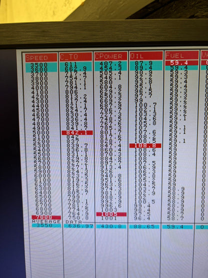 408 LS Long Block - Street/Strip Series