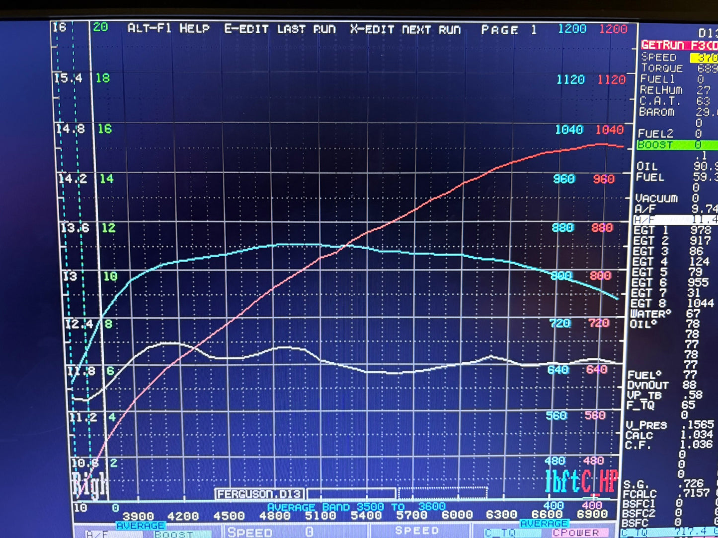 408 LS Long Block - Street/Strip Series