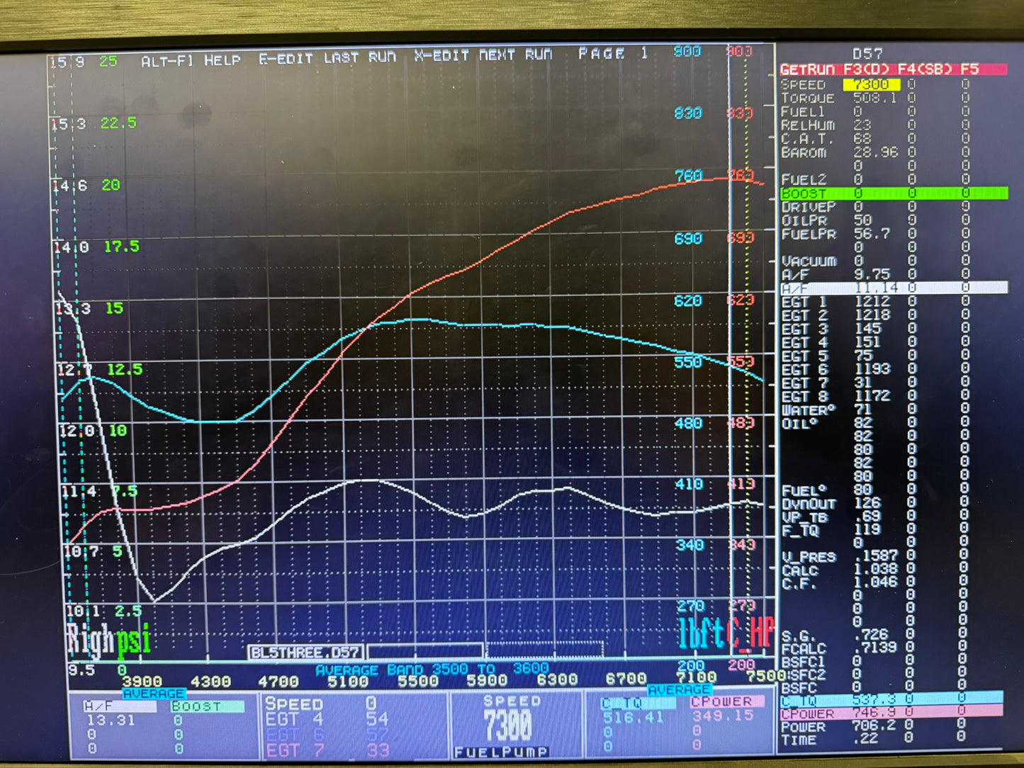 427 Sleeved Aluminum LS Long Block - Street/Strip Series