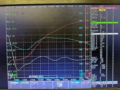 427 Sleeved Aluminum LS Long Block - Street/Strip Series